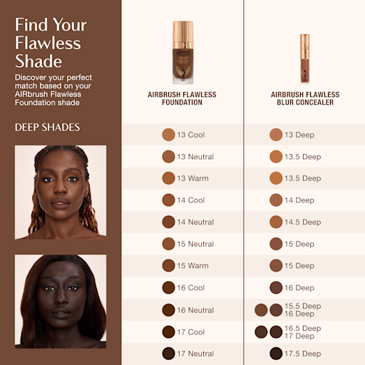 Airbrush Flawless BLUR CONCEALER 17.5 DEEP