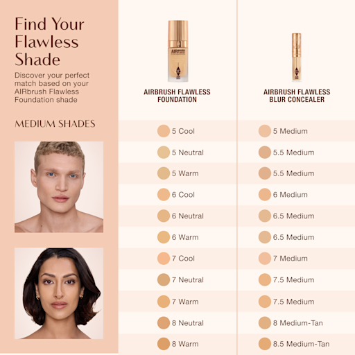 Airbrush Flawless BLUR CONCEALER 5,5 MEDIUM