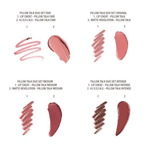 BEAUTY CHECK-IN KIT – TRUSĂ DE MACHIAJ ÎN FORMAT DE CĂLĂTORIE