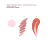 KIT PENTRU BUZE SUCCULENTE ȘI CU ASPECT MAI PLIN Kit pentru buze