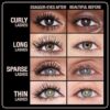 KIT DUO PENTRU OCHI REVIVE & Exagger-Eyes