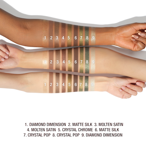 PALETA CHARLOTTE CU TENDINȚE DE ÎNFRUMUSEȚARE A OCHILOR EMERALD EFFECT