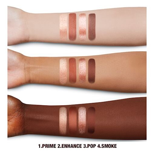 Pillow Talk PUSH UP EYE KIT KIT PENTRU OCHI