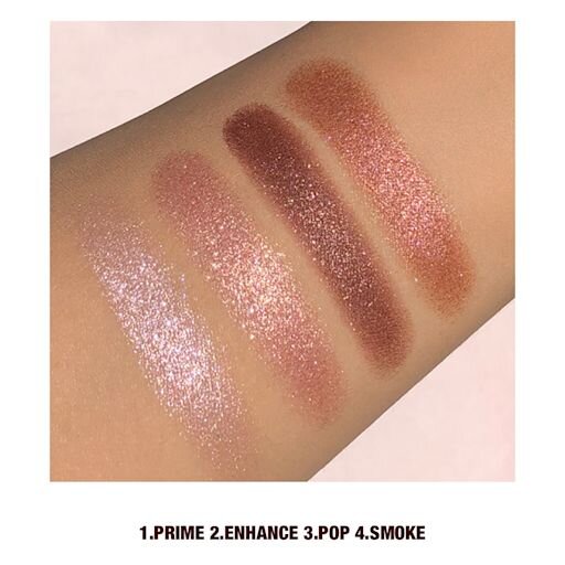 Pillow Talk PUSH UP EYE KIT KIT PENTRU OCHI