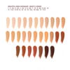 RUTINA ÎN 3 PAȘI PENTRU Beautiful Skin – REDUCERI MAGICE