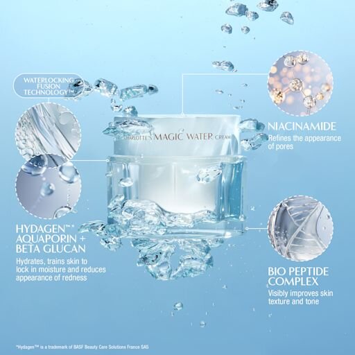 CHARLOTTE'S MAGIC WATER CREAM 50 ML CREMĂ HIDRATANTĂ DE REUMPLERE