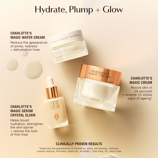 SET DE ÎNGRIJIRE A PIELII CHARLOTTE'S HYDRATE PLUMP & GLOW