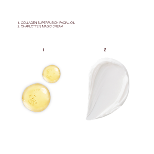 SETUL DE ÎNGRIJIRE A PIELII „RADIANCE SKINCARE” DE LA CHARLOTTE, PENTRU UN ASPECT CA LA SPA