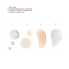 Setul De Îngrijire A Pielii „REVIVE, PROTECT & GLOW SKIN SYSTEM”