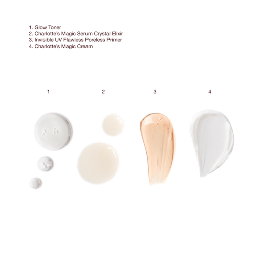Setul De Îngrijire A Pielii „REVIVE, PROTECT & GLOW SKIN SYSTEM”