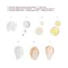SETUR DE ÎNGRIJIRE A PIELII „ULTIMATE MAGIC SKIN ROUTINE” DE LA CHARLOTTE