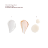 Seturi De Îngrijire A Pielii CHARLOTTE'S MAGIC SKIN TRIO