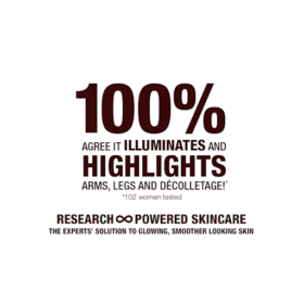 SUPERMODEL BODY – LOȚIUNE ILUMINATOARE PENTRU CORP