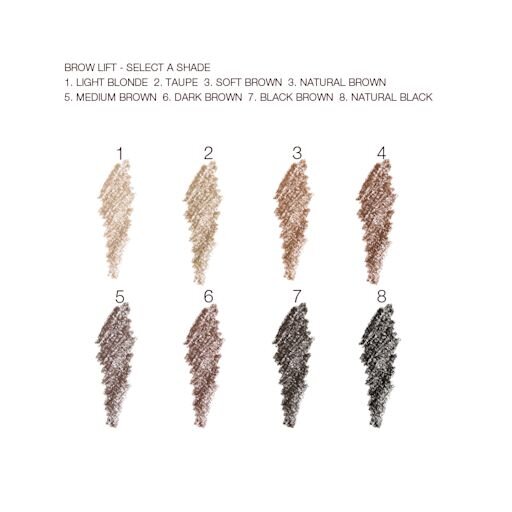SUPERMODEL BROW KIT – KIT PENTRU SPRÂNCENE