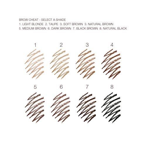 SUPERMODEL BROW KIT – KIT PENTRU SPRÂNCENE