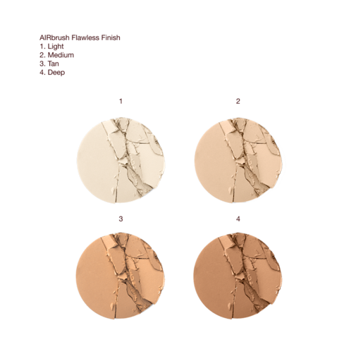 TRIO DE PRODUSE PENTRU FAȚĂ CU EFECT DE BLURARE PRIN AIRBRUSH