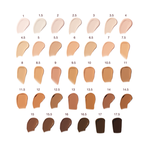 TRIO DE PRODUSE PENTRU FAȚĂ CU EFECT DE BLURARE PRIN AIRBRUSH