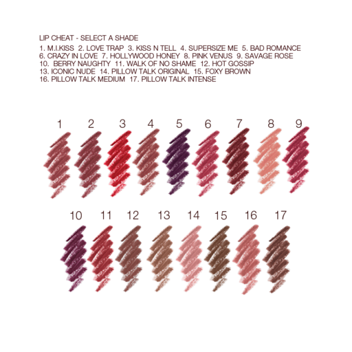 K.I.S.S.I.N.G LIP KIT – SET DE MACHIAJ