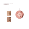 TRUSA DE FRUMUSEȚE „BRONZED, BLUSHING” – REDUCERI MAGICE